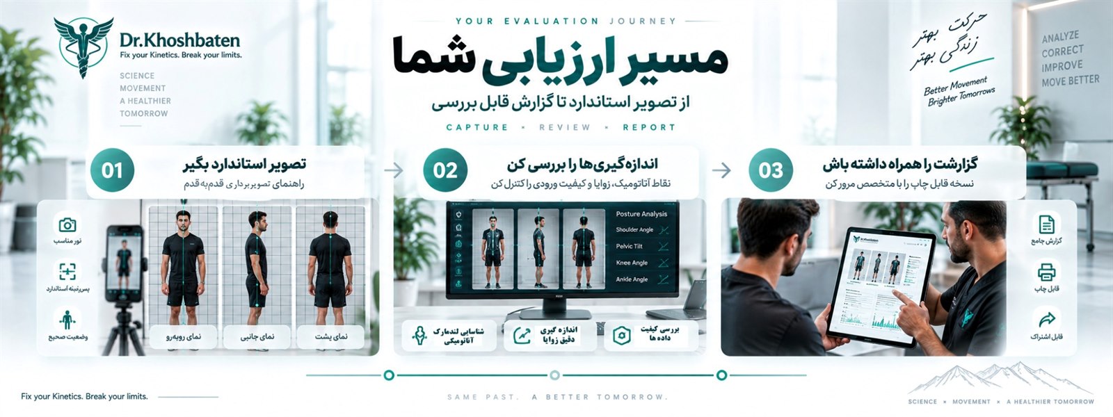 مسیر ارزیابی: گرفتن سه نمای استاندارد، بازبینی نقاط و زوایا، و دریافت گزارش قابل چاپ
