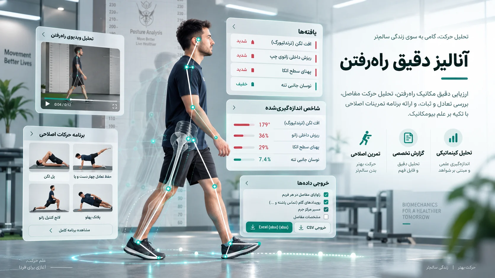 گزارش کامل آنالیز راه‌رفتن — یک آنالیز