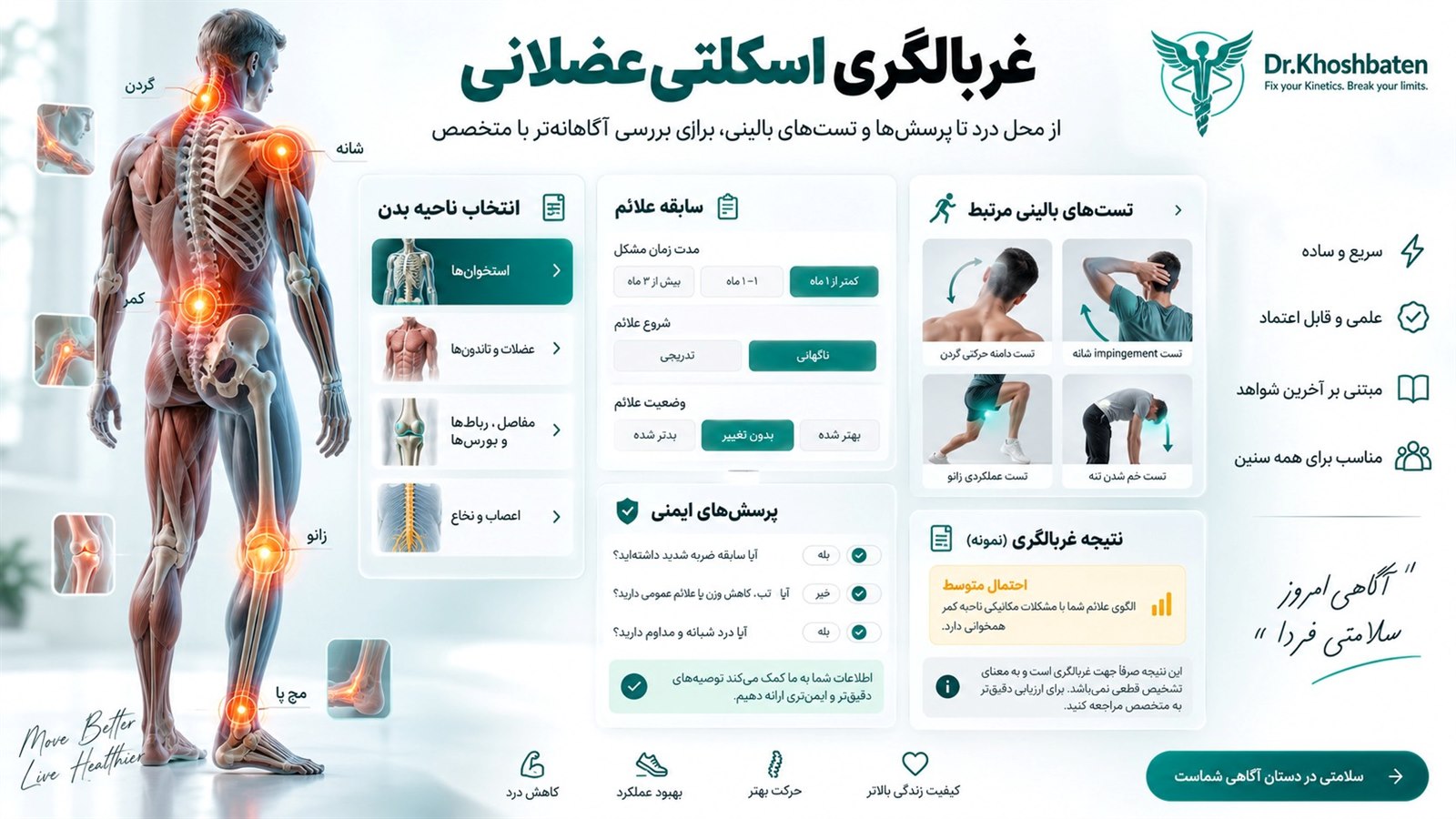 نمونهٔ غربالگری اسکلتی‌عضلانی: انتخاب ناحیهٔ بدن روی مدل سه‌بعدی، پرسش‌های ایمنی، سابقهٔ علائم، تست‌های بالینی و فهرست عارضه‌های محتمل با درجهٔ احتمال