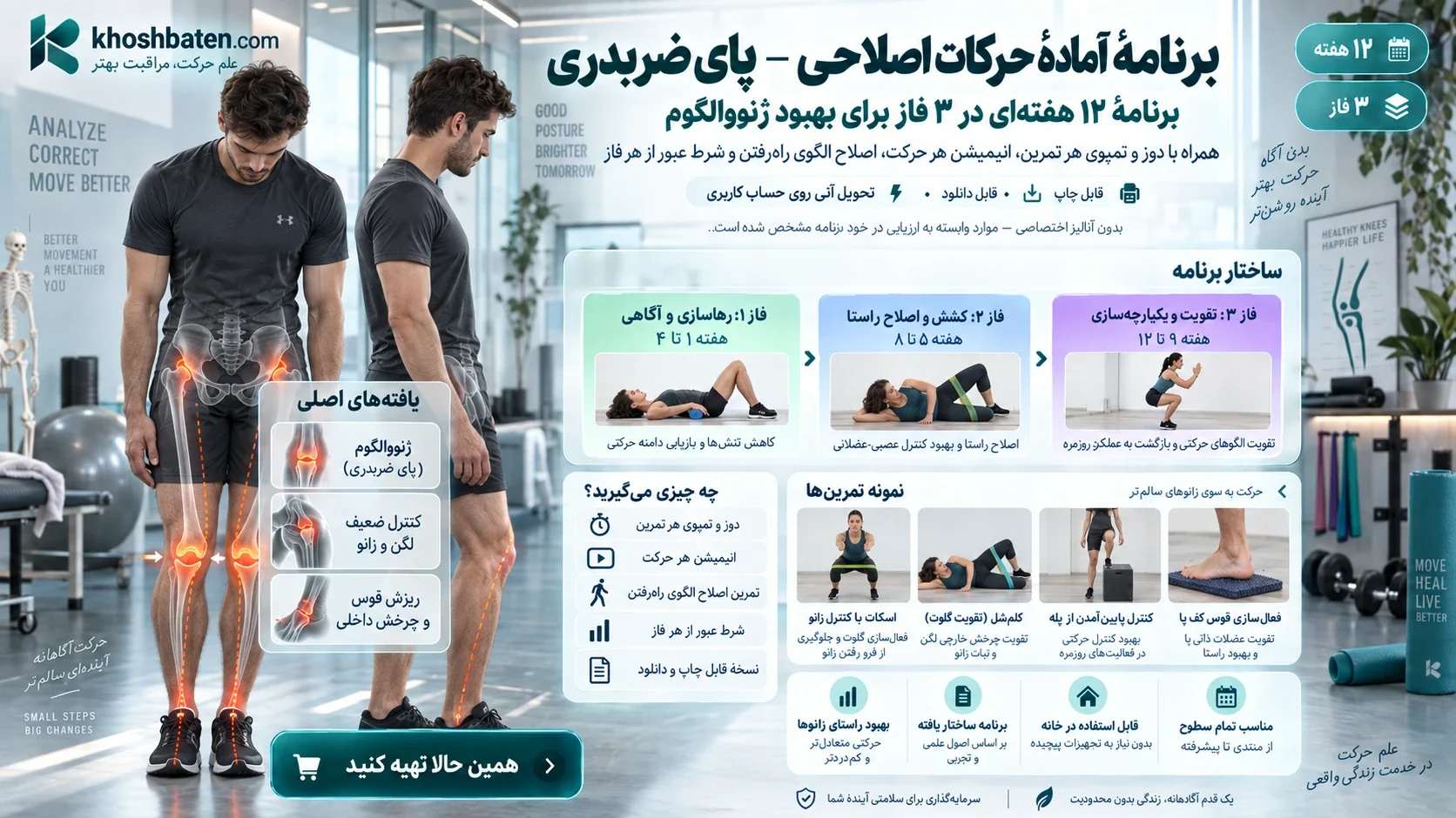 برنامهٔ آمادهٔ حرکات اصلاحی زانوی ضربدری — دوازده هفته