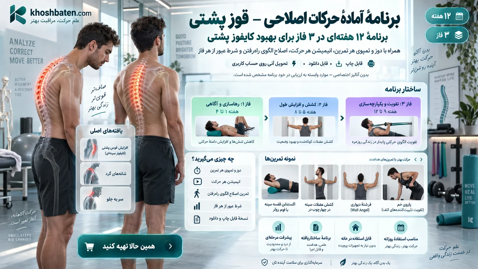 برنامهٔ آمادهٔ حرکات اصلاحی کایفوز پشتی — دوازده هفته