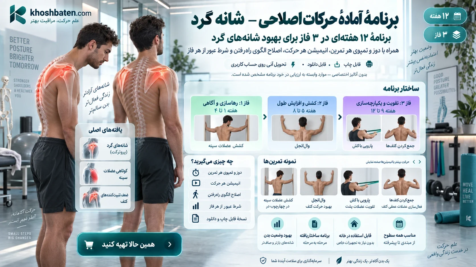 برنامهٔ آمادهٔ حرکات اصلاحی شانهٔ گرد — دوازده هفته