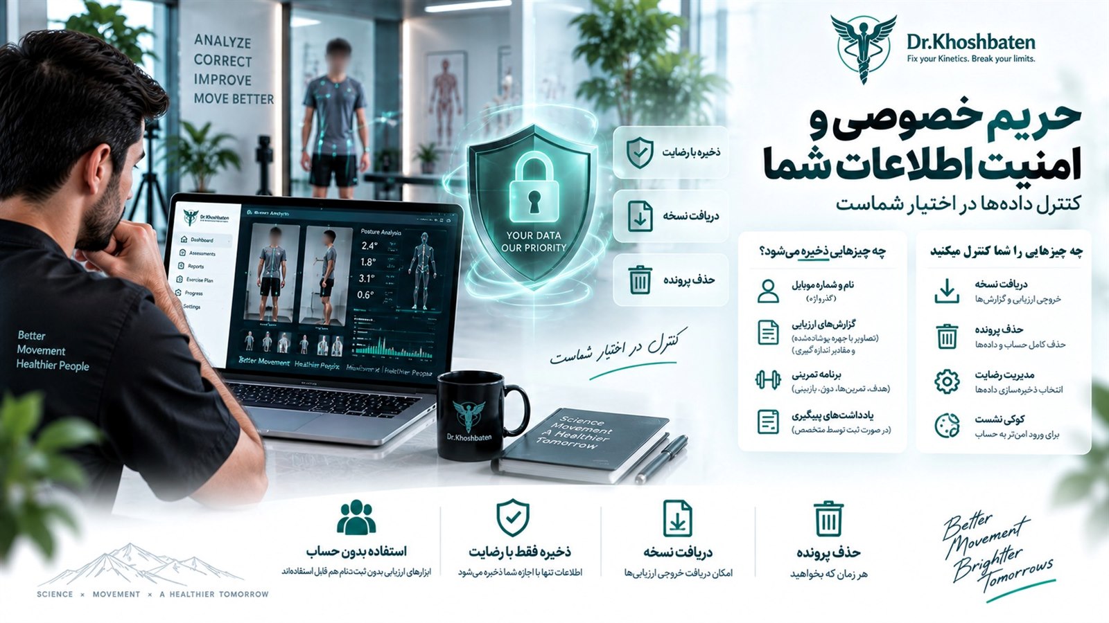 حریم خصوصی و امنیت اطلاعات: چه چیزی ذخیره میشود و چه چیزی را شما کنترل میکنید